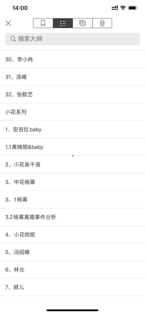 娱乐圈的爆料共421页,421页揭秘,娱乐圈幕后真相大起底 第2张 娱乐圈的爆料共421页,421页揭秘,娱乐圈幕后真相大起底 第2张